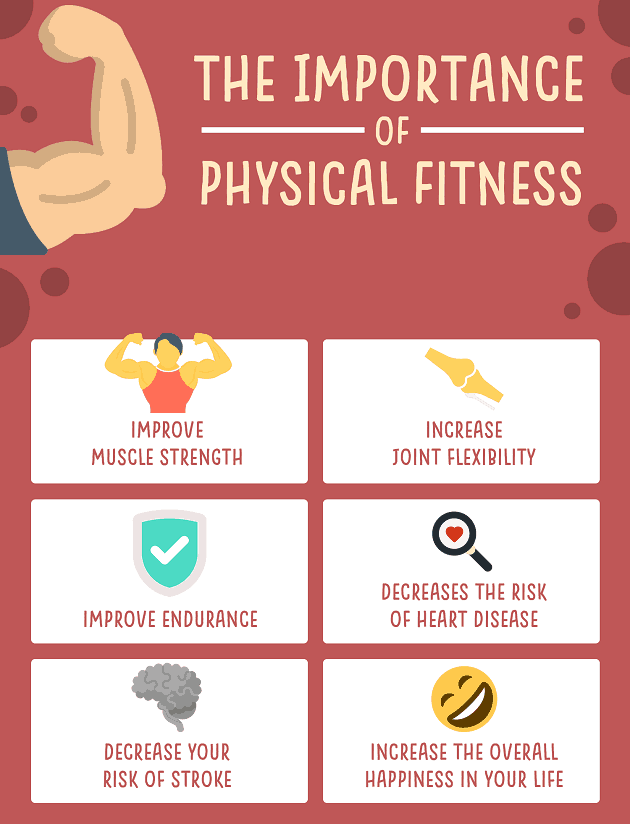 top 10 essential fitness for beginners